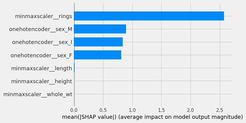 ../../_images/55aec66a863b0e25136efe10981eb9e3f1cdd0214fafdd09684c8a614b1c973e.png